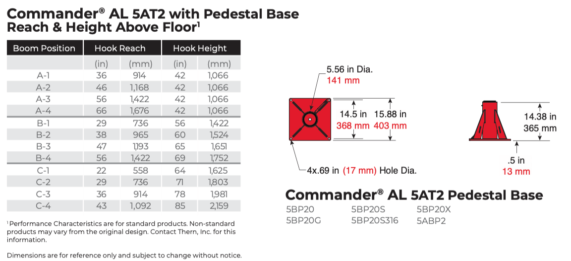 Commander® AL 5AT2 with Pedestal Base Reach & Height Above Floor1